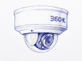 360+1°