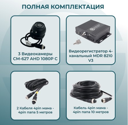 Комплект видеонаблюдения для автобуса c 3 камерами