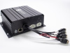 Система кругового обзора БЭСТ 360 Best Electronics